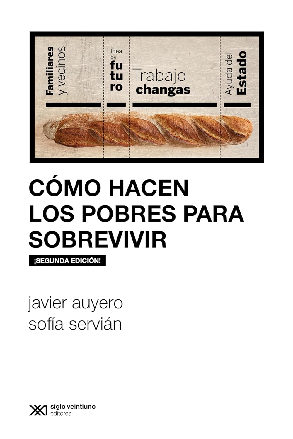 CÓMO HACEN LOS POBRES PARA SOBREVIVIR - Javier Auyero / Sofía Servián